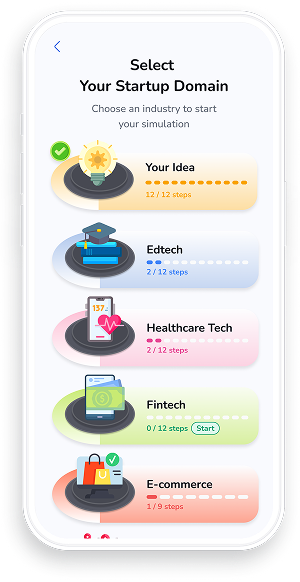 From Idea to Execution