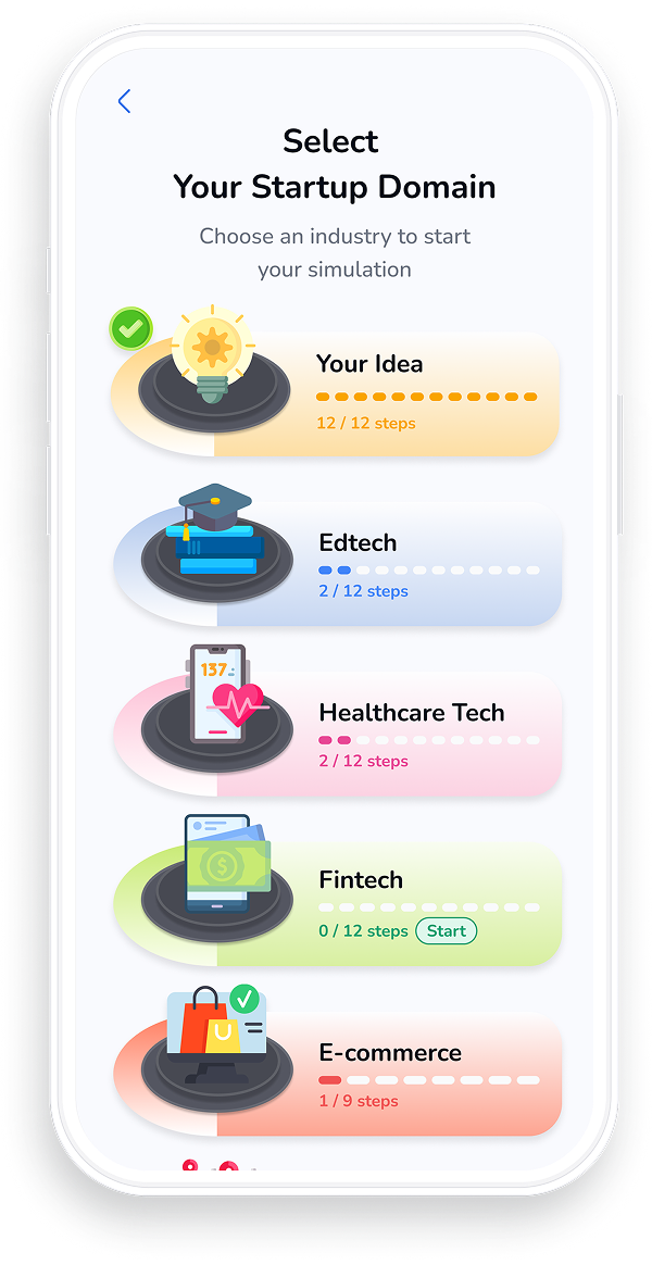 From Idea to Execution